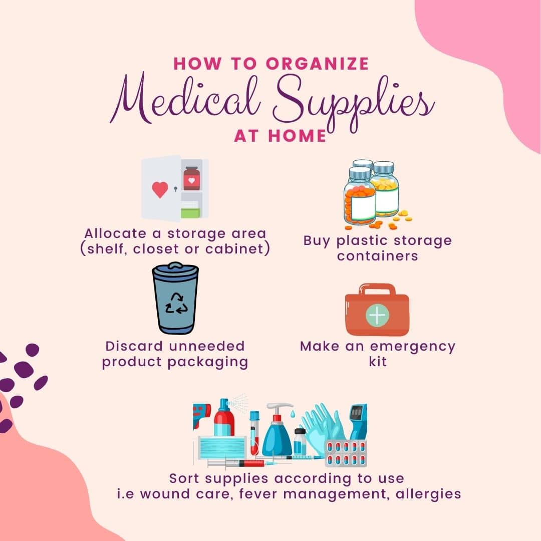 how-to-organize-my-medical-supplies-at-home-laptrinhx-news