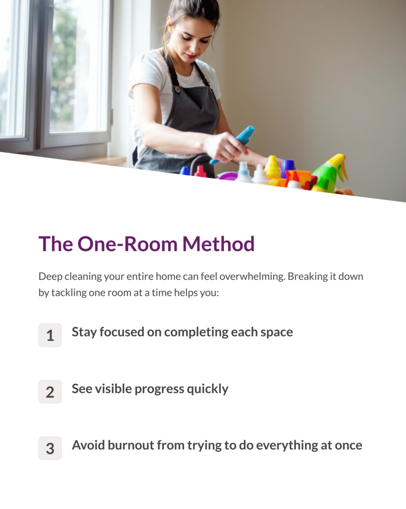 2 The One Room Method